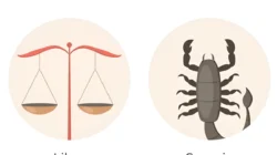 Libra & Scorpio 3 Juni 2026: Cinta, Karir, Kesehatan, Keuangan