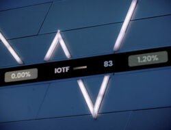 IHSG Naik Tipis, Rupiah Stabil di Rp 17.839