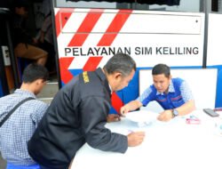 SIM Keliling Bandung: Rabu, Juni 2026