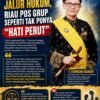Tokoh Masyarakat Riau Sesalkan Langkah Hukum Riau Pos Grup terhadap Pendirinya, H Rida K Liamsi