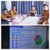 Tancap Gas! Bupati Asmar Kawal Percepatan 763 Unit BSPS di Kawasan Perbatasan Meranti