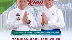 Hari Jadi ke-69 Provinsi Riau: Bupati AKBP (Purn) H. Asmar Tegaskan Komitmen Kepulauan Meranti Dorong Pembangunan Daerah yang Gemilang